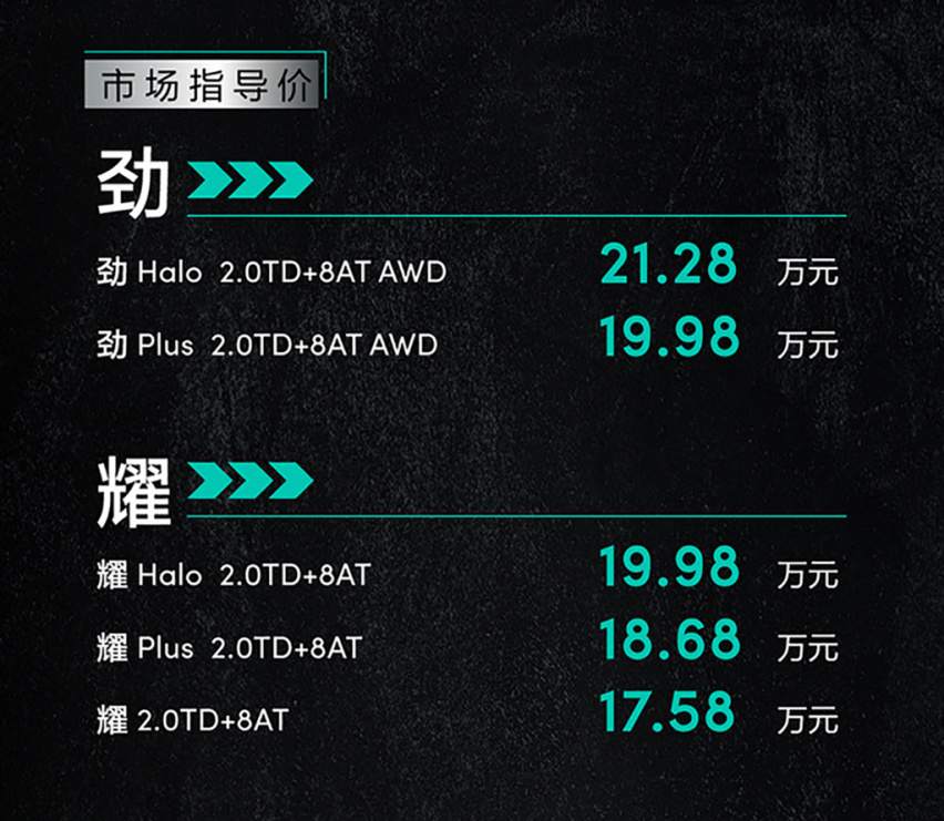 领克轿跑SUV领克05上市 售价17.58-21.28万元
