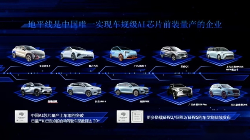 自动驾驶领域的新国货，地平线只配用给“低端车”？