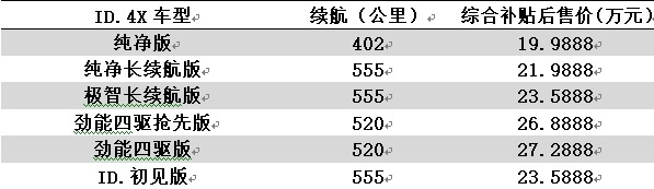 买车网