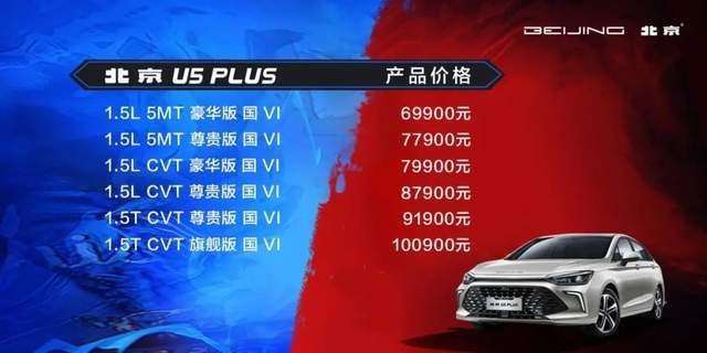 6.99万起售，北京U5 PLUS让你花7万就能有10万级享受！