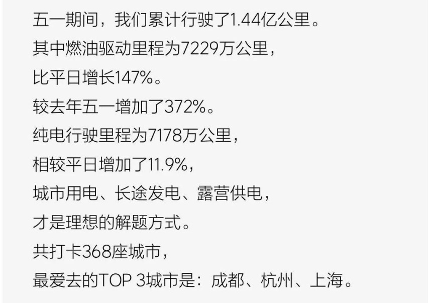 数据出来了，你有被打脸吗？