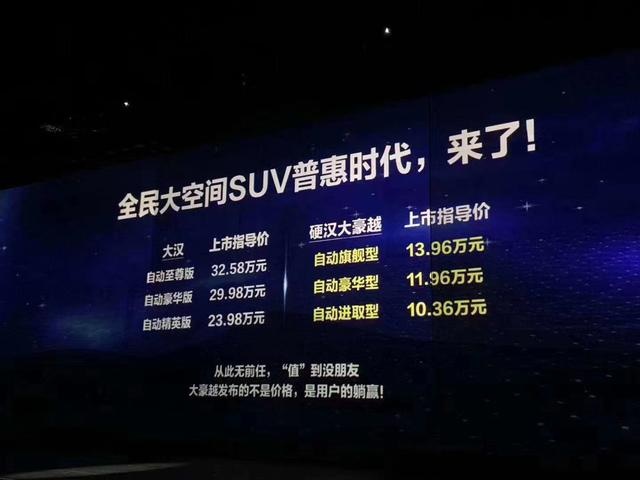 不到一半钱就能买到汉兰达的空间 吉利豪越只卖10.36万元起