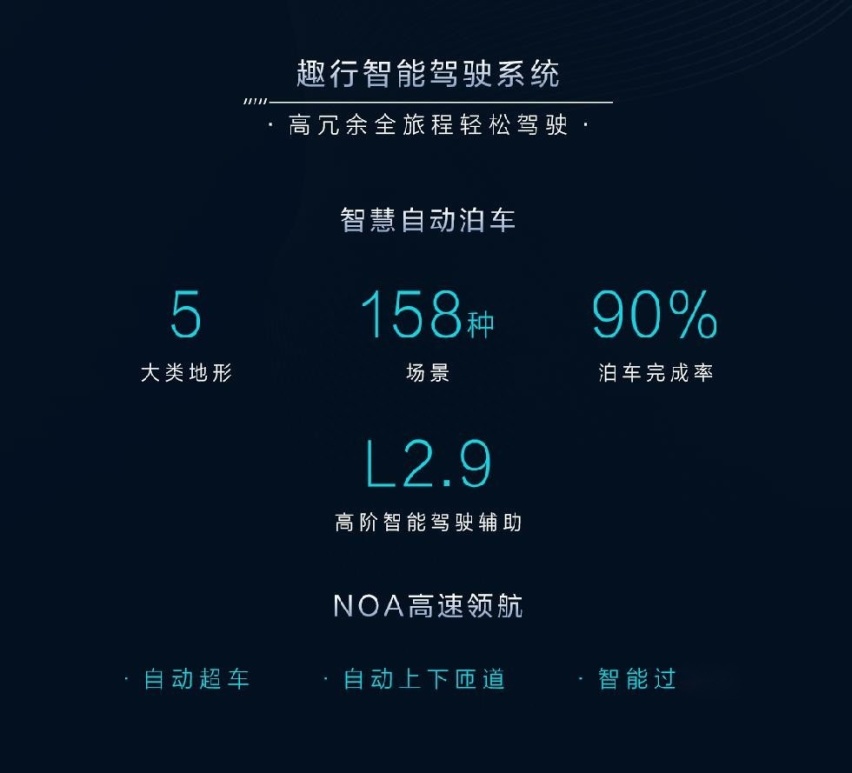 “无疆越野技术”赋能，全新BJ40亮相成都车展，现场看点超多！