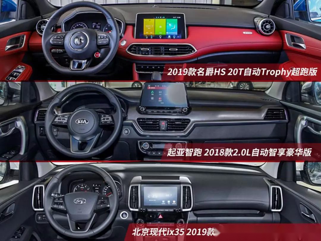 15万落地国六SUV怎么选，韩系车真的值得买吗？