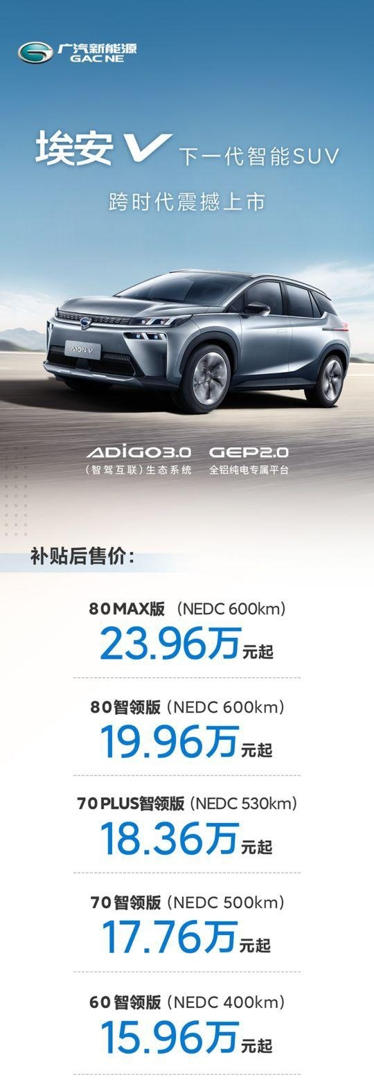 广汽新能源Aion V正式上市,15.96万起售