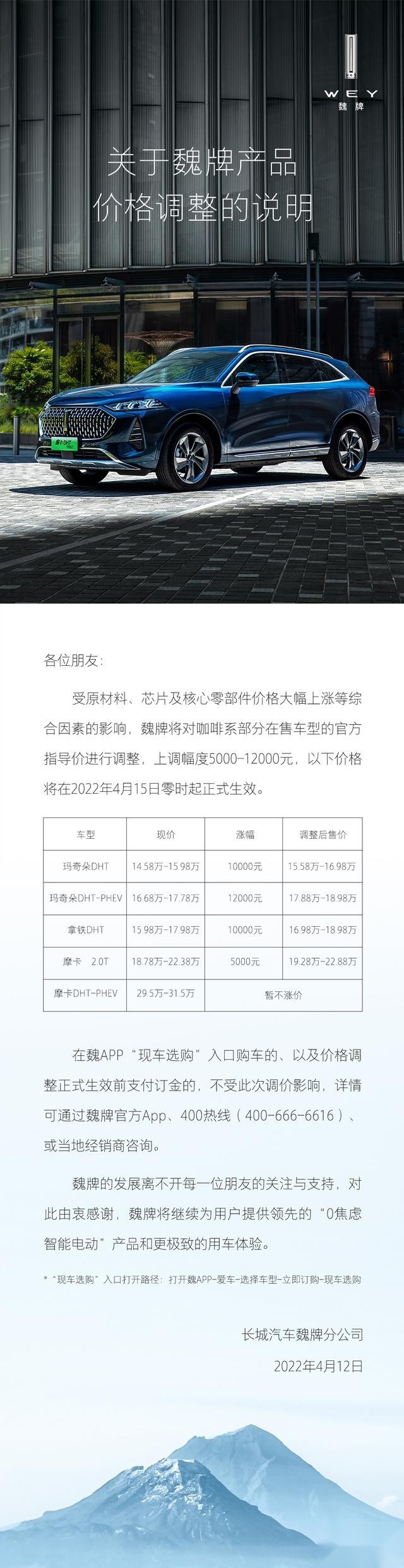 长城魏系价格最高上调1.2万元，本月15日生效