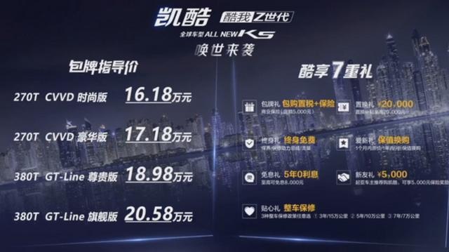 全新起亚凯酷开售，包牌价16.18万你会买吗？