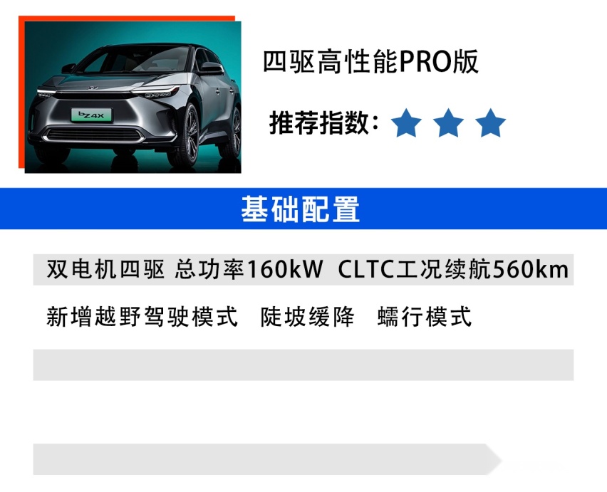 一汽丰田bZ4X选购指南：长续航PRO版性价比最高