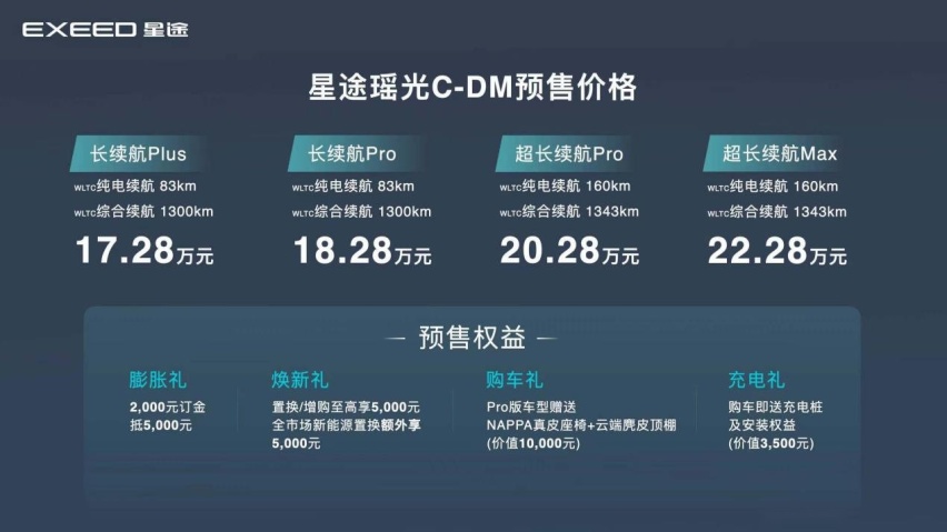 续航超千公里，瑶光C-DM打造全场景0焦虑出行新体验