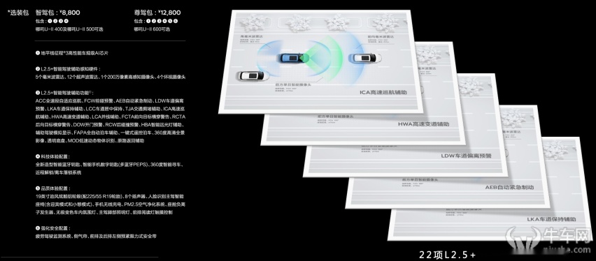 春意盎然自驾露营约起来！ 最佳露营搭子竟然是哪吒U-II？