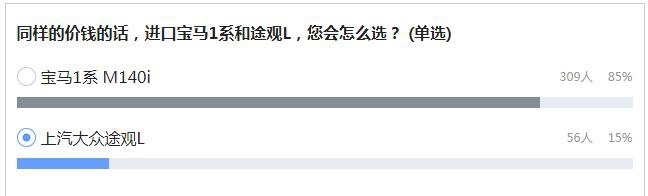 43万降到27.94万，配6缸机340马力+采埃孚8AT