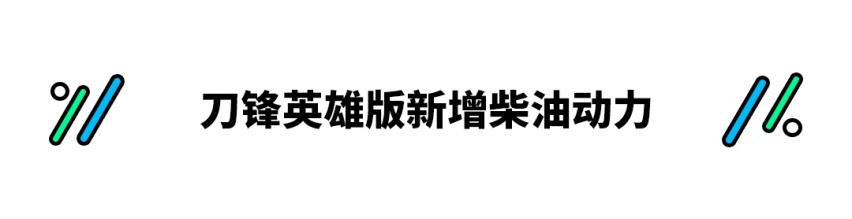 别看大狗了！这新SUV越野能力超强 价格只要17.30万起？