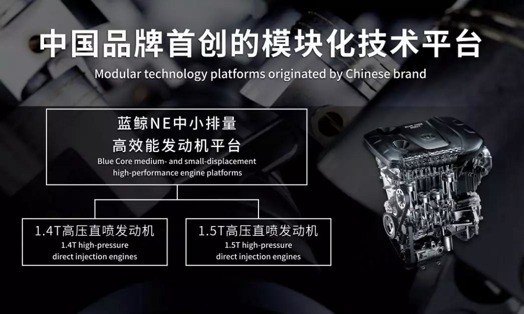 小排量时代，CS35 PLUS蓝鲸版说还得选四缸机