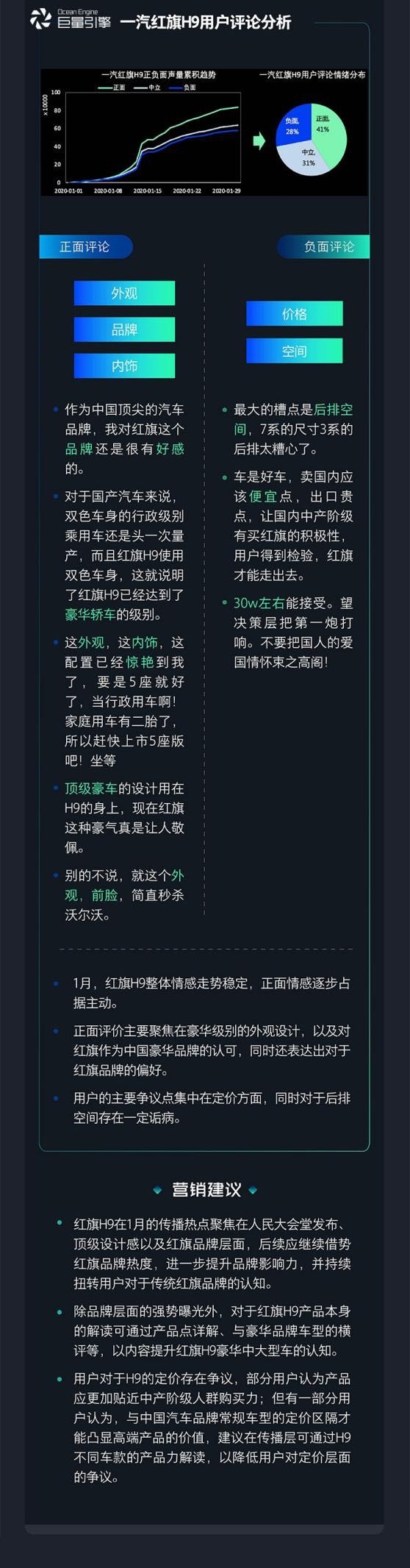 1月份自主品牌迎“春暖花开”？三大热门车型口碑公开
