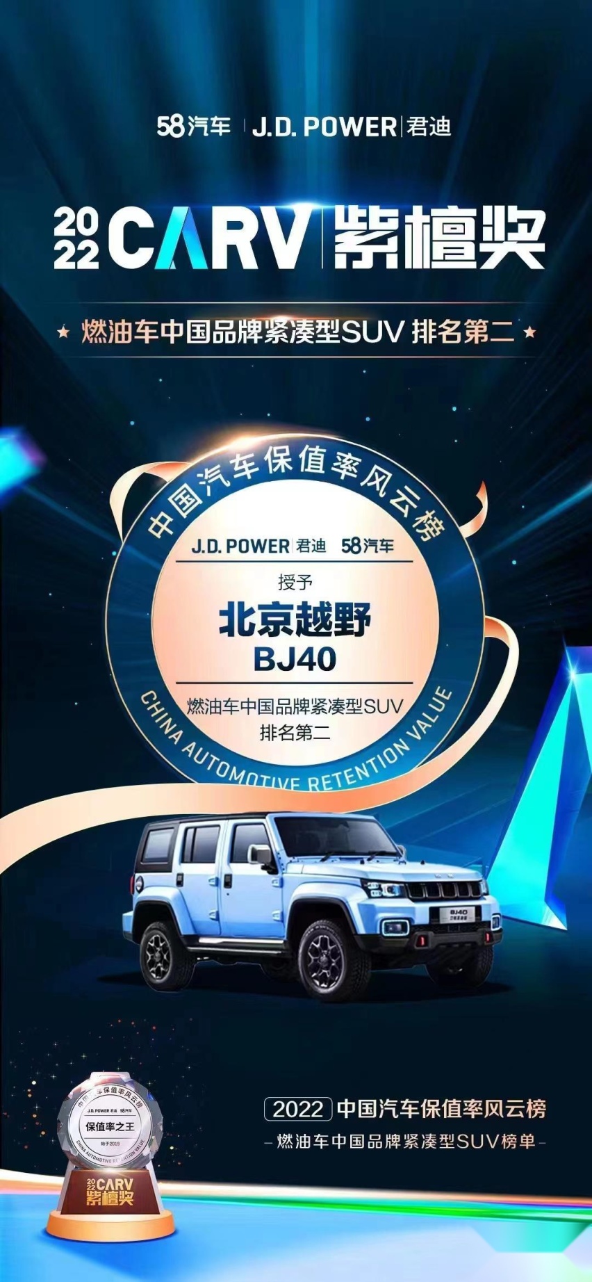 坦克300也枉然，这车配2.0T+8AT+四驱+三把锁，保值率同级第一