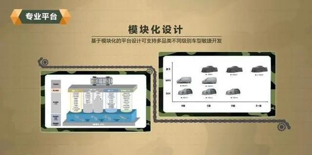车闻联播:4.6秒破百,近700马力,理想ONE强敌要来了!