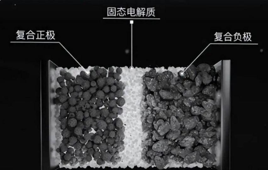 智己汽车：站在巨人肩膀上，或许看的更高，或许摔得更惨