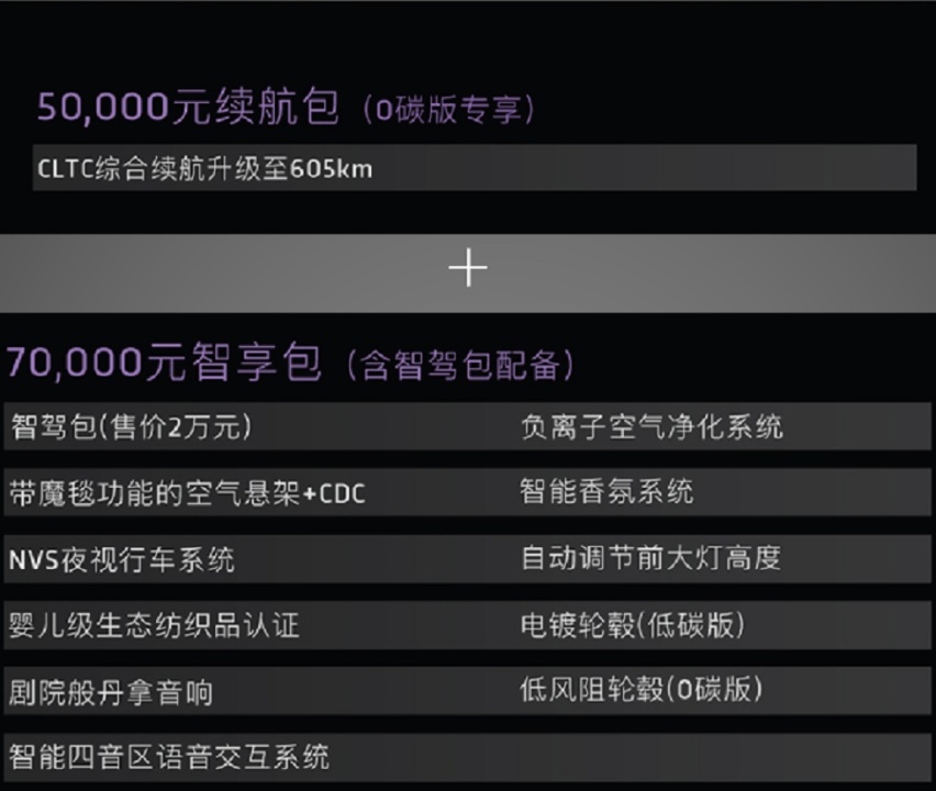 两种动力12个配置，锁定岚图梦想家不知怎么选？购车手册请查收