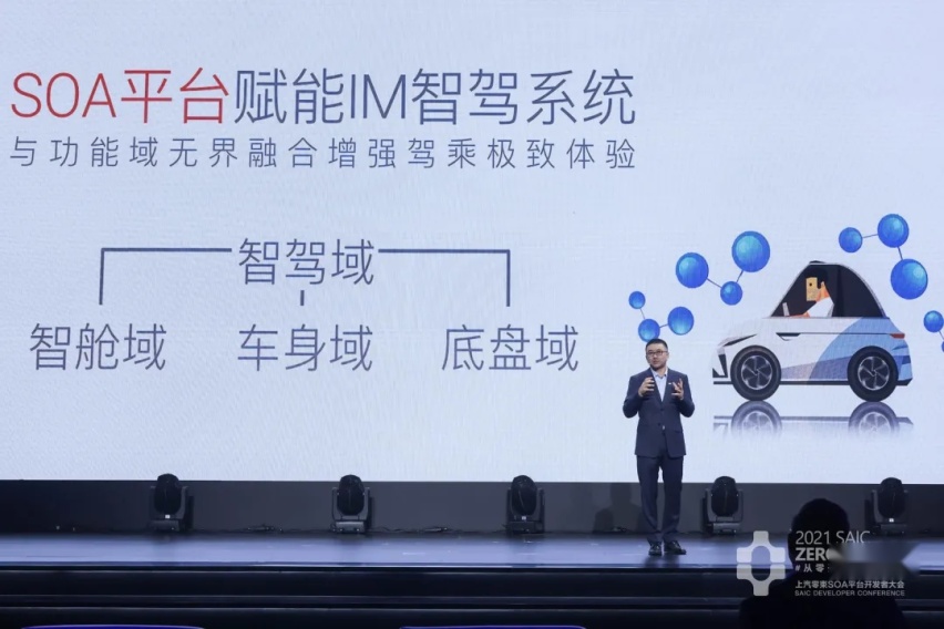 当汽车遇上SOA,我们可以期盼些什么?