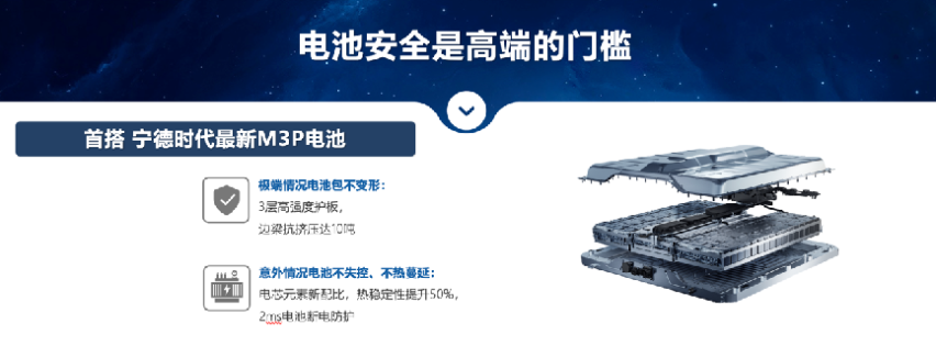 混动的最优解是原生，星途M3X超混平台树技术新标杆