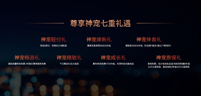 哈弗神兽混动DHT正式上市 售价15.38万起!合资混动还怎么卖?