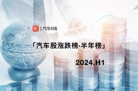 2024上半年中国汽车股：超7成下跌！“卷走”了谁？