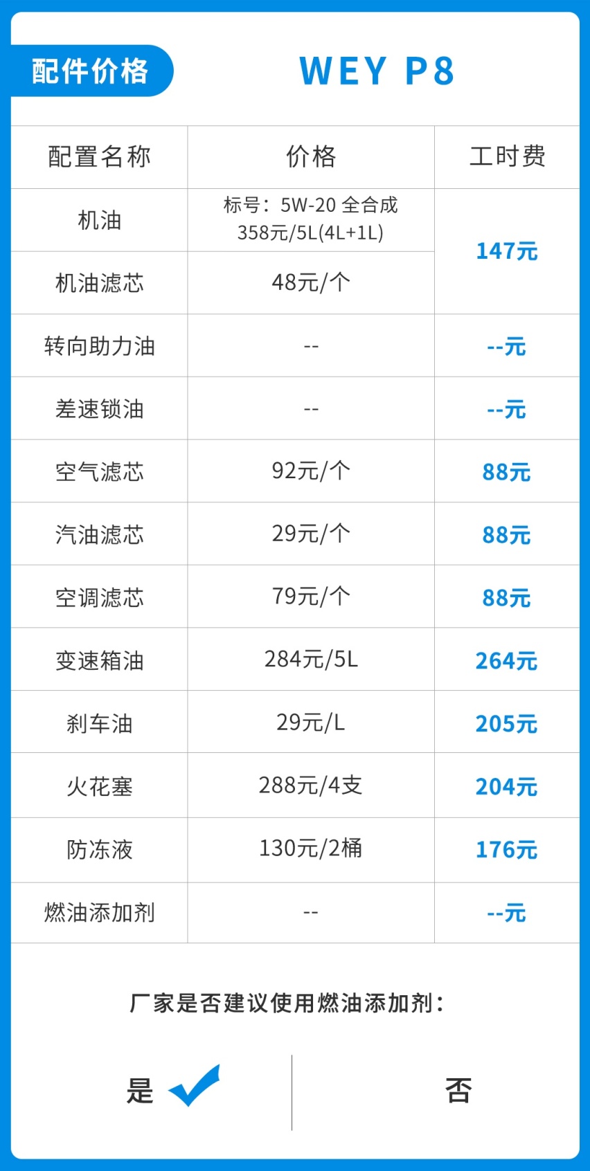 又用电又用油，这台超上档次的中国SUV好养吗？