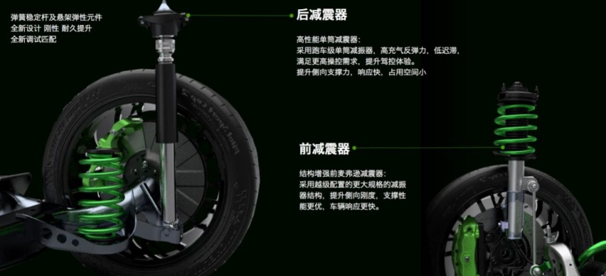 合法改装的炸街之作！ MG6 XPOWER正式开启预售