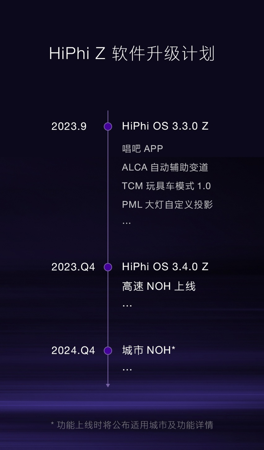 高合全系车型亮相成都车展 高合公布多项智能升级计划