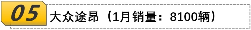 奔驰占两席,GLB竟然卖这么好,高端SUV一月销量排名