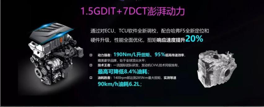 新车 | 加量还不加价，哈弗F5国潮版10-13万元上市销售