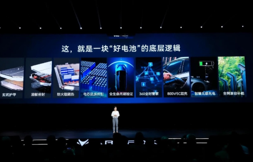 黑科技层出不穷，极狐汽车达尔文2.0技术发布673.png