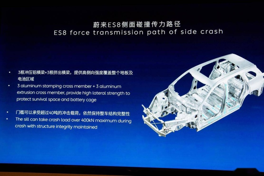 侧面撞击路径.jpg