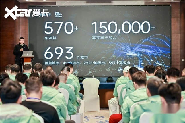 趣创未来 2025年度深蓝车友理事大会 开启用户运营新篇章