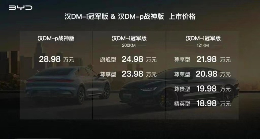 2023款汉DM已上市，你还需要等待十一代雅阁吗？