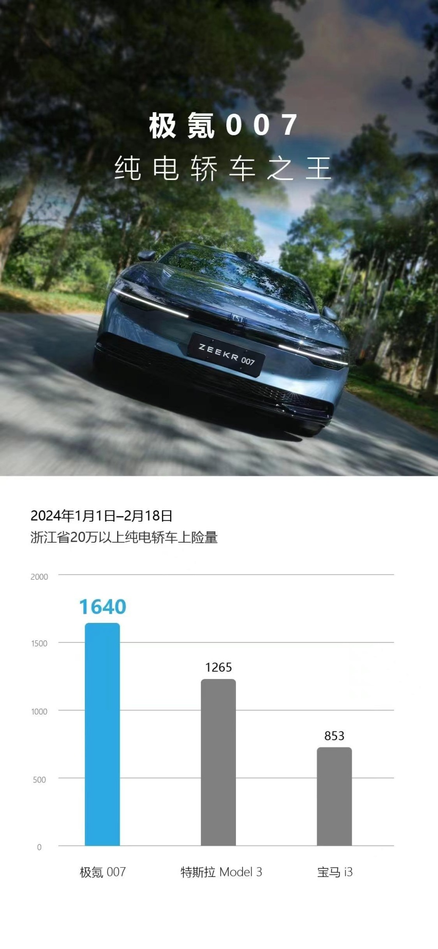 开年哄抢工程师！高合跌倒，极氪吃饱？
