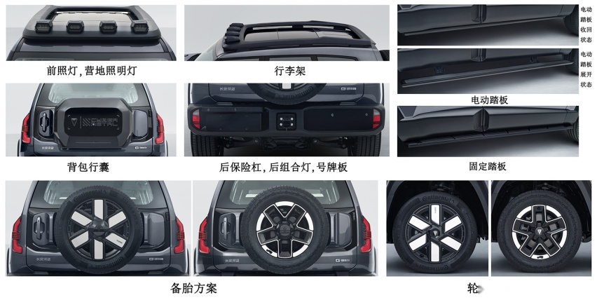仰望U7、悦也/缤果Plus、理想L6等，工信部379批新能源新车汇总