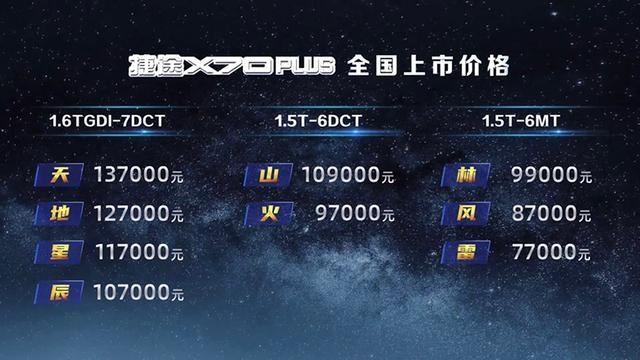 售7.70-13.70万 捷途X70 PLUS上市 高端大气