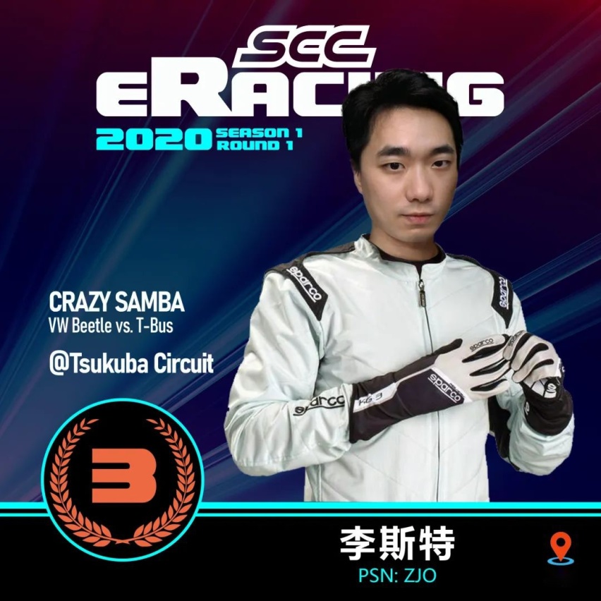 SCC eRacing 第八场-撒丁岛的王即将开赛！
