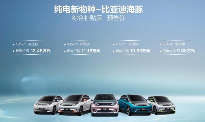 比亚迪海洋车系首款车型海豚开启预售 有何特点？