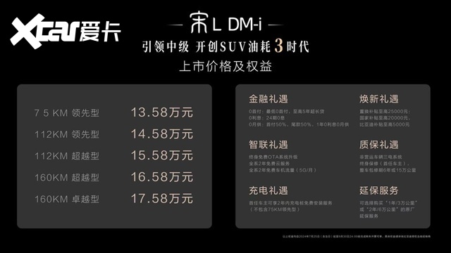 中级SUV新王者！宋L DM-i上市售价13.58万-17.58万元