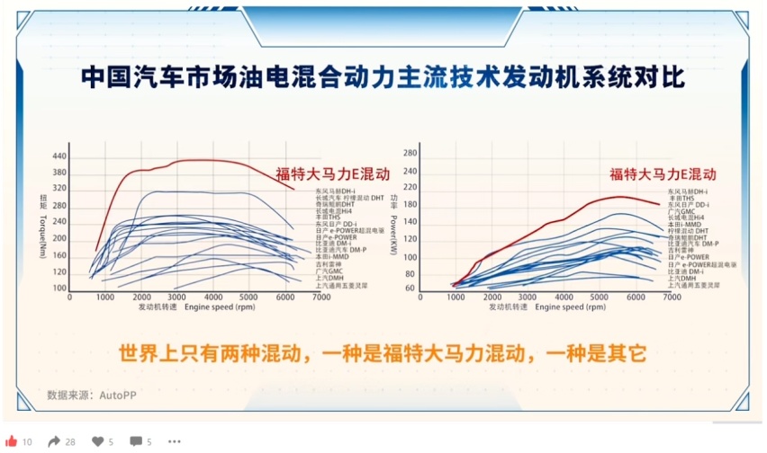 如图片无法显示，请耐心等待