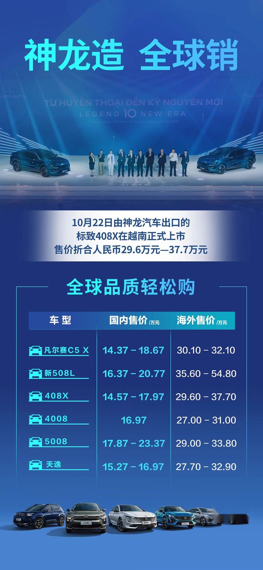 从海外售价看东风雪铁龙、东风标致为什么是良心车、良心价
