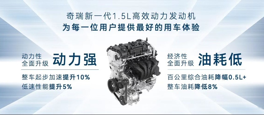 6万级SUV卷王 2023款瑞虎5x武汉焕芯上市