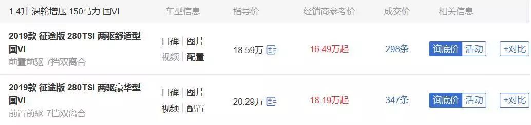 继途观途昂后大众又一SUV崛起！CRV和RAV4准备好了吗？