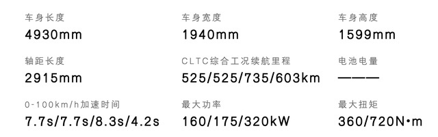 多个品牌测试翻车，极狐却表现惊人，甲醛控制遥遥领先