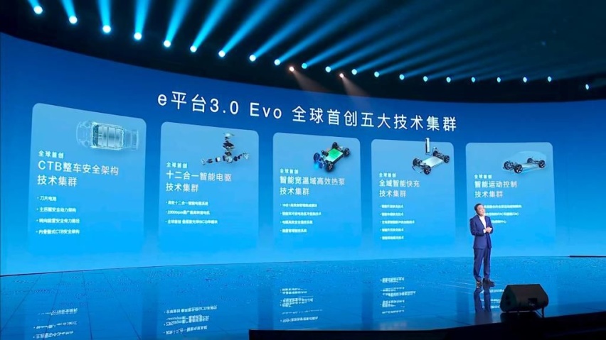 集合12项全球首创技术 比亚迪海狮07EV能否重塑价值标杆？