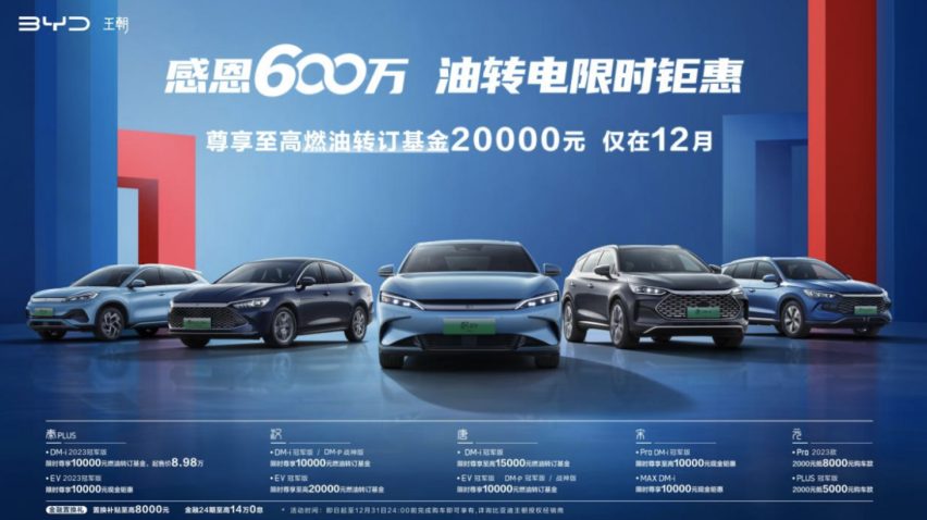 比亚迪限时优惠，新能源汽车成就惊人，全球布局领先