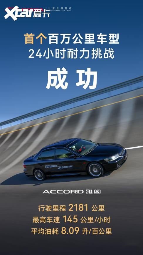 雅阁封神，行业首个百万公里车型24小时耐力挑战成功