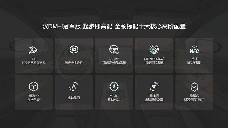 【买车帮】“价”到位，他们都在谈颠覆  B级车该怎么选？